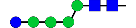 G1M4の化学構造