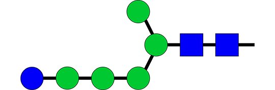 G1M5の化学構造