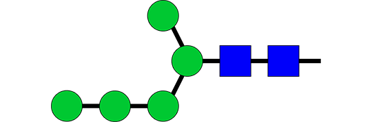 M5の化学構造