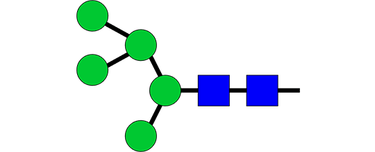 M5の化学構造